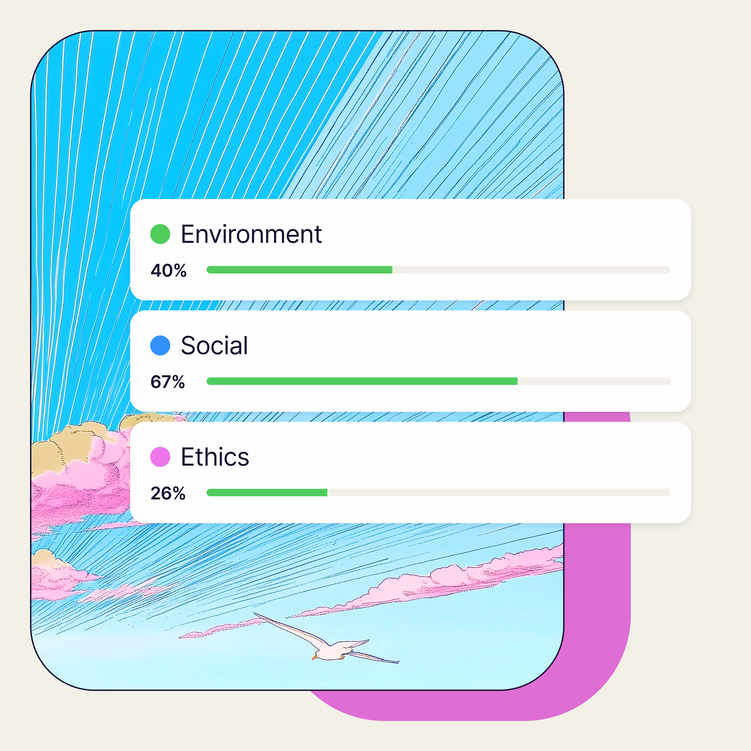 Performance tracking preview